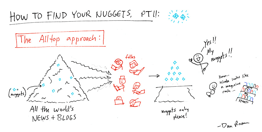 nuggets_alltop