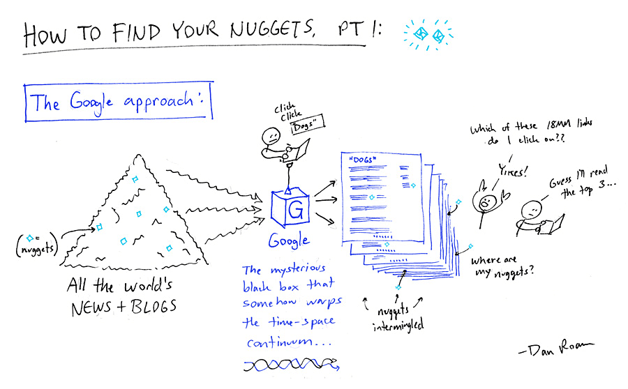 nuggets_google