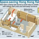gary-chang-flat-4_1FqTy_48 (1)