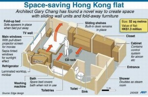 gary-chang-flat-4_1FqTy_48 (1)